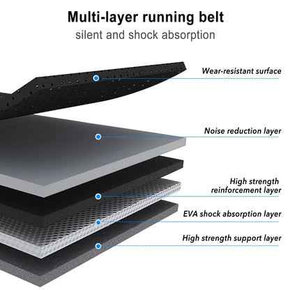 Treadmill for Home Folding Treadmill Electric Treadmill with 3 Level Incline Adjustment